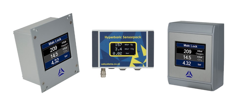 Hyperbaric Oxygen and Carbon Dioxide Monitor