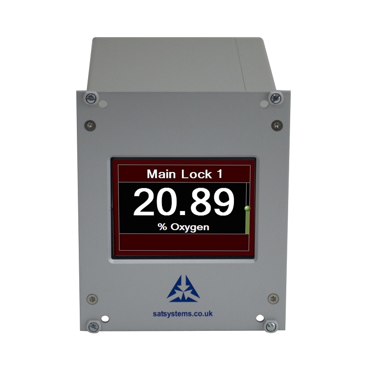 Oxygen Fluorescence Quenching Analyser
